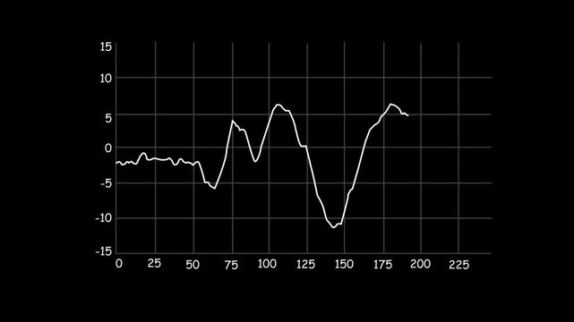 graph or waveform on a black background showing data fluctuations and analytics visualization. Perfect for technology, finance, science, signal processing, and digital interface design concepts.
