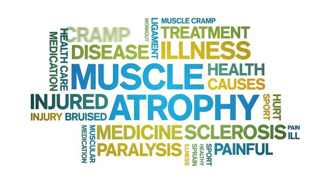 Muscle Atrophy animated word cloud-text design animation tag kinetic typography seamless loop.
