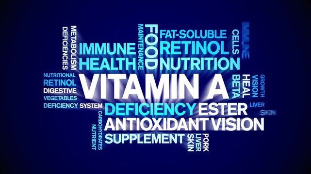 Vitamin A animated word cloud-text design animation tag kinetic typography seamless loop.