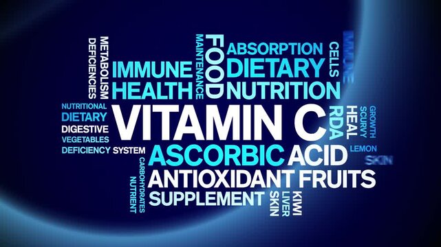 Vitamin C animated word cloud-text design animation tag kinetic typography seamless loop.