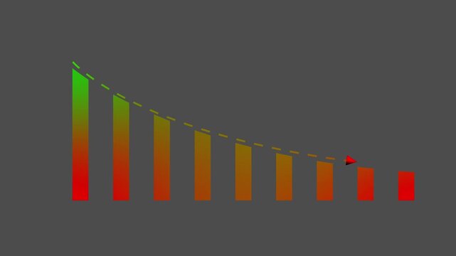 falling revenue graph with vibrant gradient bars and black background.