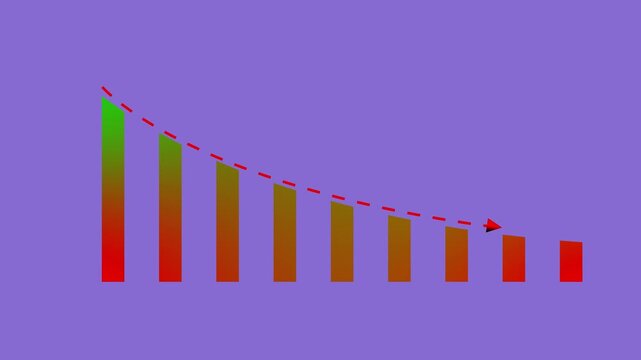 economic downturn bars with gradient animation down arrow.