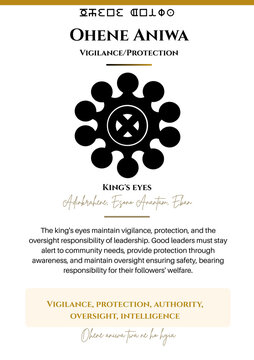 Adinkra Symbol Ohene Aniwa: Vigilance and Protection