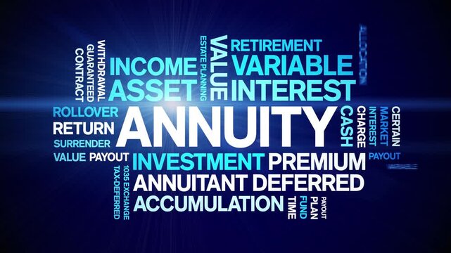 Annuity animated word cloud-text design animation tag kinetic typography seamless loop.