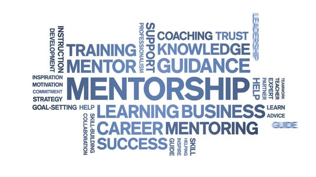 Mentorship animated word cloud-text design animation tag kinetic typography seamless loop.