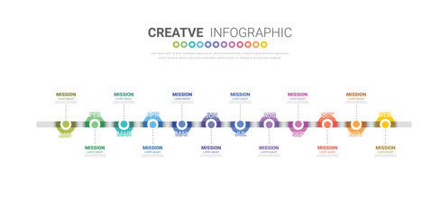 Timeline for 1 year, 12 months, infographics all month planner design and Presentation business can be used for workflow, process diagram, flow chart.