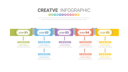Infographic design template with numbers 5 option can be used for workflow layout, diagram, number step up options.
