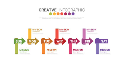 Timeline business for 7 day, 7 options, infographic design vector and Presentation can be used for workflow layout, process diagram, flow chart.