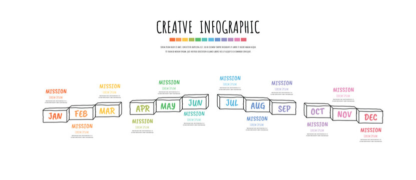 Hand drawn line process 12 months flow chart, Hand drawn presentation, Year planner, 1 year.