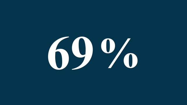 Abstract Glowing 69 Percent Text Icon Animation for Futuristic Digital Design, Modern Motion Graphics, Creative Data Progress Display, and Innovative Visual Effects