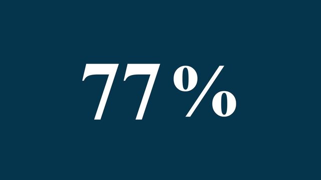 Abstract Glowing 77 Percent Text Icon Animation for Futuristic Digital Design, Modern Motion Graphics, Creative Data Progress Display, and Innovative Visual Effects
