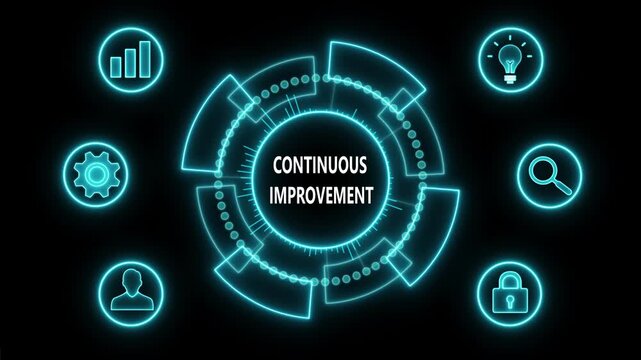 Glowing Neon line CONTINUOUS IMPROVEMENT business and technology concept. Financial success concept on virtual screen. Business, Technology, Internet and networking concept. 4k video