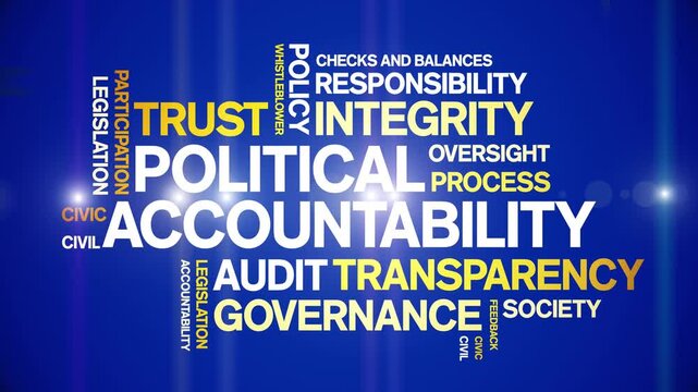Political Accountability animated word cloud-text design animation tag kinetic typography seamless loop.