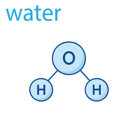 Water Formula Icon, H2O Chemical Symbol, Science and Chemistry Line Illustration on White Background
