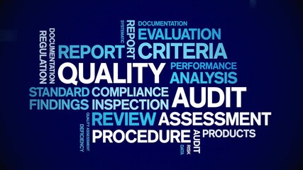 Quality Audit animated word cloud-text design animation tag kinetic typography seamless loop.
