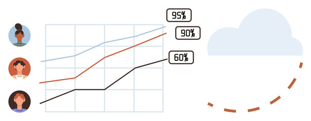 Graph with colored trend lines showing percentages, team member icons, and a cloud visual. Ideal for analytics, progress tracking, teamwork, data sharing, growth, performance insights simple flat