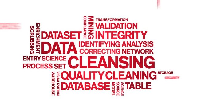 Data Cleansing animated word cloud-text design animation tag kinetic typography seamless loop.