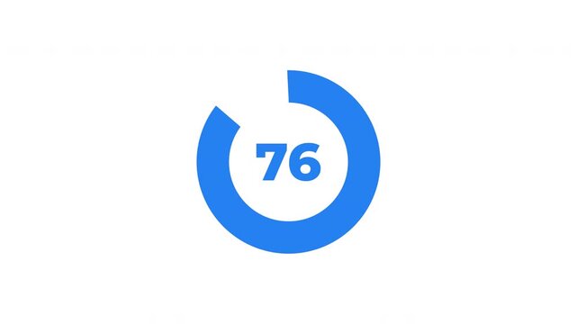 Circular progress bar loading from 0 to 100 animation. Blue numeric percentage filling up. Completion. Animated throbber on transparent. UI design element 4K video. Progress indicator, buffering