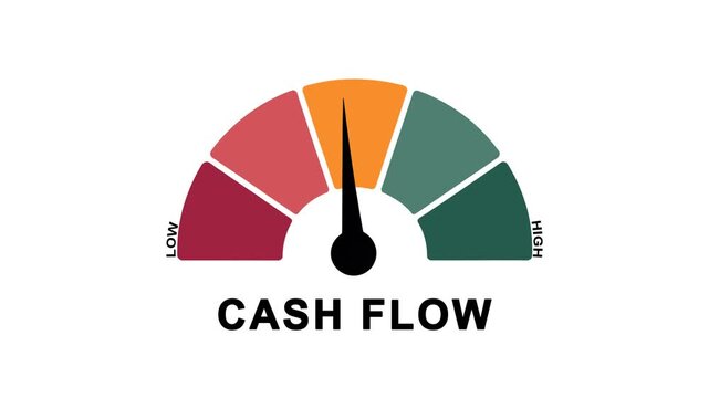 Animated cash flow meter showing movement from high level to low level, ideal for concepts related to financial decline, business loss, budgeting issues, and revenue management.