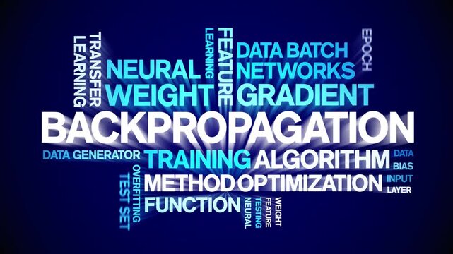 Backpropagation animated word cloud-text design animation tag kinetic typography seamless loop.