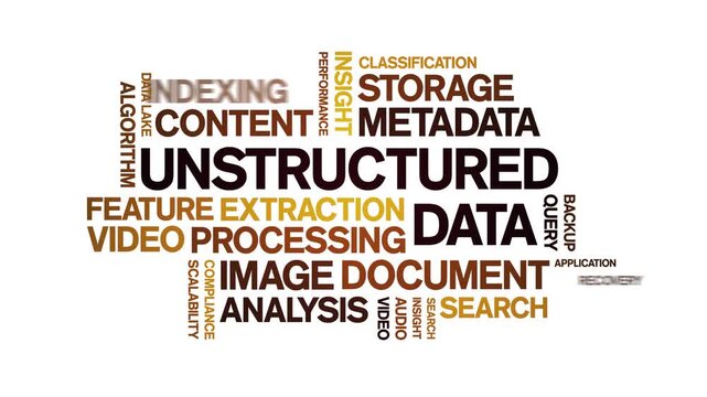 Unstructured Data animated word cloud-text design animation tag kinetic typography seamless loop.