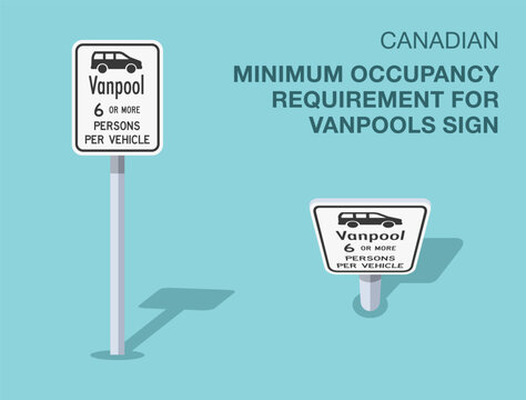Traffic regulation rules. Isolated canadian "minimum occupancy requirement for vanpools" road sign. Front and top view. Flat vector illustration template.
