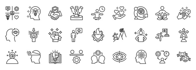 personality icon set collection in outline style. icon pack contain charisma, confidence, kindness, honesty, courage, patience, creativity, adaptability, humor, optimism