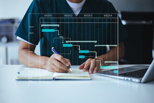 Professional doctor/nurse making project planning and schedule analysis. Medical management and healthcare data strategy on a timeline chart