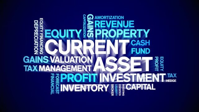 Current Asset animated word cloud-text design animation tag kinetic typography seamless loop.