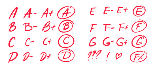 Teacher grading notes