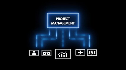 Project Management Concept with Icons for Personnel, Operations, Analytics, Travel, and Finance Business - Powered by Adobe