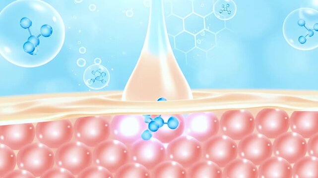 Cosmetics 3D Animation Serum combines with cream, absorbed into the skin. Cream, Serum through the skin layer and reduce up saggy skin of the skin cell. Fluid liquid blob, metaball morphing animation
