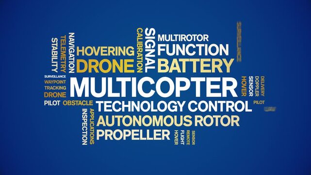 Multicopter animated word cloud-text design animation tag kinetic typography seamless loop.