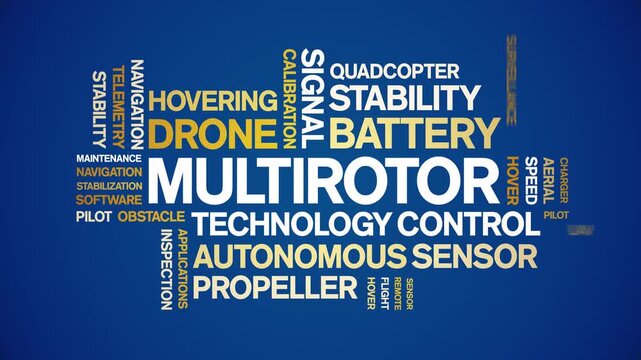 Multirotor animated word cloud-text design animation tag kinetic typography seamless loop.