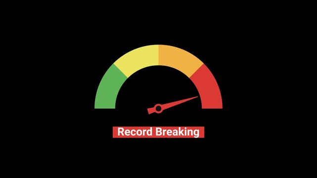 Record breaking Risk Meter Animation
