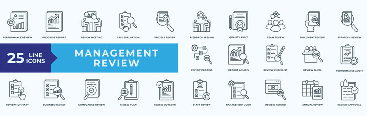 Management Review icon pack collection with performance review, progress report, review meeting