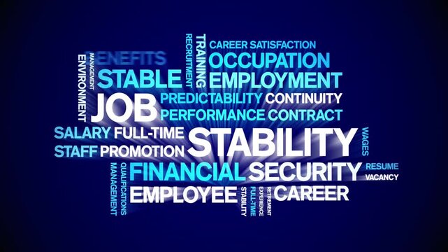Job Stability animated word cloud-text design animation tag kinetic typography seamless loop.