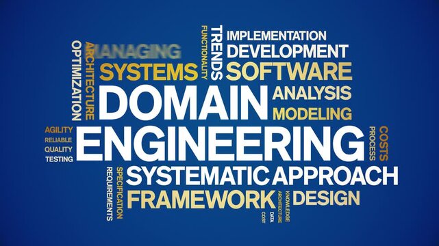 Domain Engineering animated word cloud-text design animation tag kinetic typography seamless loop.