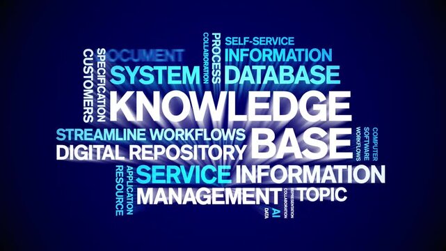 Knowledge Base animated word cloud-text design animation tag kinetic typography seamless loop.