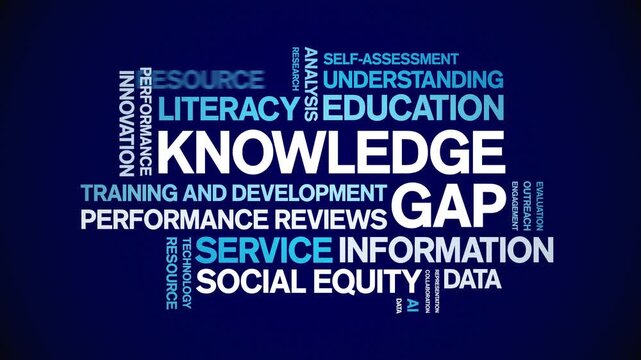 Knowledge Gap animated word cloud-text design animation tag kinetic typography seamless loop.