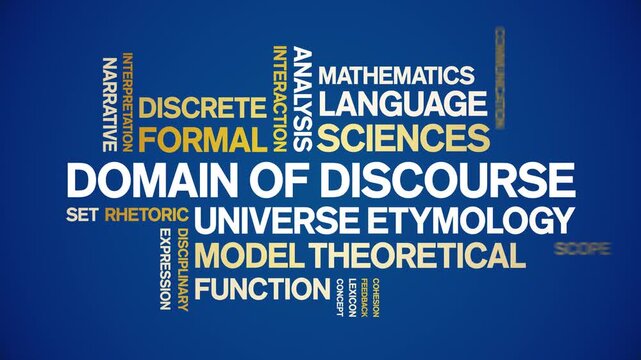 Domain of Discourse animated word cloud-text design animation tag kinetic typography seamless loop.