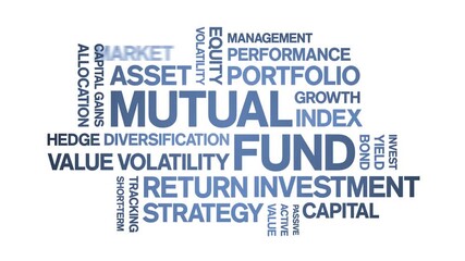Mutual Fund animated word cloud-text design animation tag kinetic typography seamless loop.