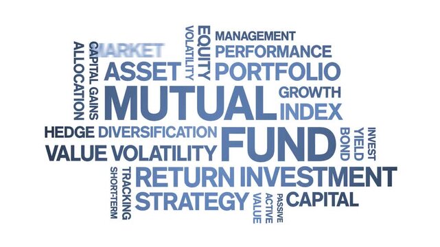 Mutual Fund animated word cloud-text design animation tag kinetic typography seamless loop.