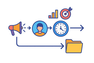 Business process flow diagram showing marketing communication, user engagement, time management, goal achievement, and data storage