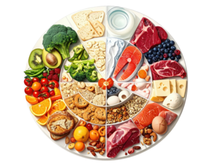 Colorful food wheel, showcasing a variety of healthy options