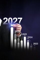 Future growth forecast through 2027 illustrated with bar chart metrics