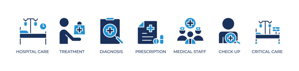 From Diagnosis to Critical Care Icons set vector illustration blue with Hospital care, Treatment, Diagnosis, Prescription, Medical staff, Check up, Critical care