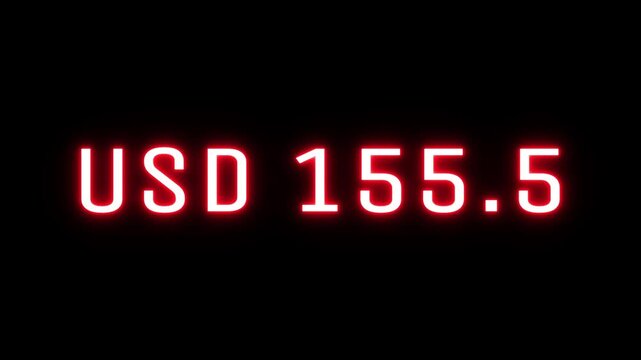 Counting Dollar Number Animation. Dollar Counter from 0 to 310 Animation.