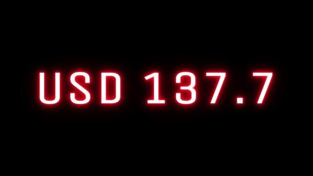 Counting Dollar Number Animation. Dollar Counter from 0 to 550 Animation.