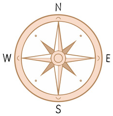 Directional Compass Rose Indicating North South East and West Navigation Design